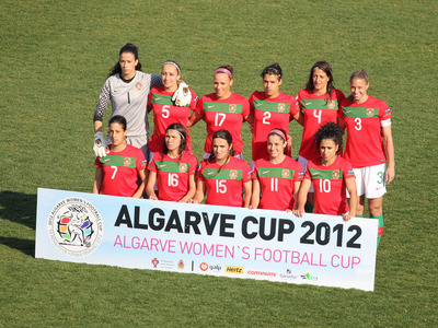 Portugal x Pas de Gales - Algarve Cup