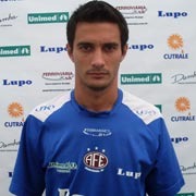 Gilberto Flores (BRA)