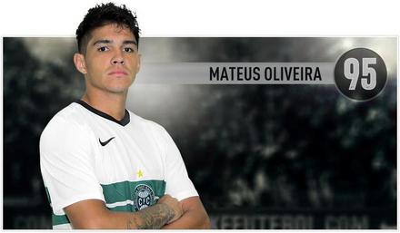 Mateus Oliveira (BRA)