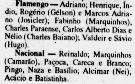 Nacional-AM 1-1 Flamengo