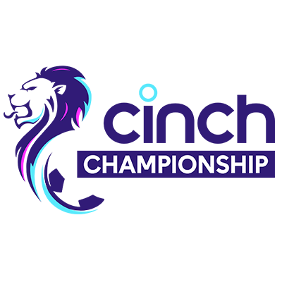 cinch Championship 2023/2024 :: Escócia :: Clubes :: Perfil da Edição 