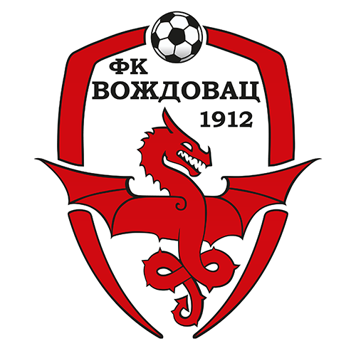 FK Vojvodina :: Sérvia :: Perfil da Equipe 