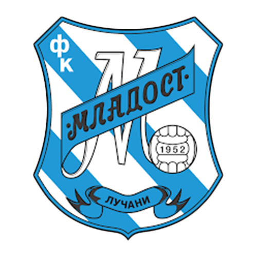 FK Radnicki Nis  Football logo, ? logo, Logos