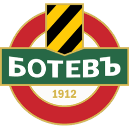 Botev Plovdiv