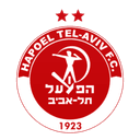 Hapoel Tel Aviv
