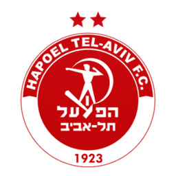 Hapoel Tel Aviv