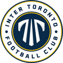 Inter Toronto FC