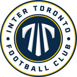 Inter Toronto FC