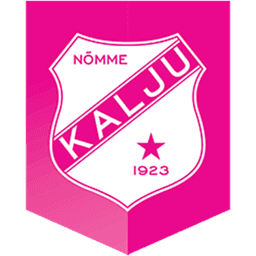 Nomme JK Kalju
