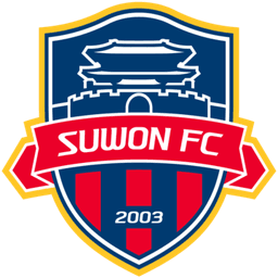 Suwon FC