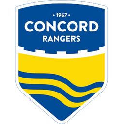 Concord Rangers