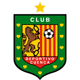 Deportivo Cuenca