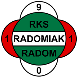Radomiak Radom