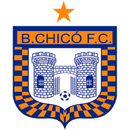 Chico FC