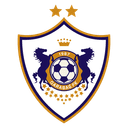 Qarabag