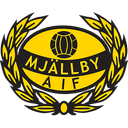 Mjaellby