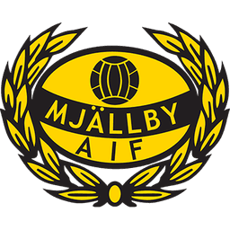 Mjaellby
