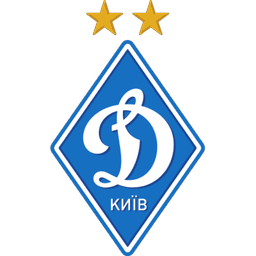 Dínamo de Kiev