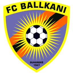 Ballkani