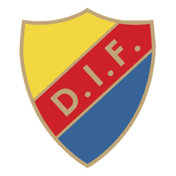 Djurgaarden