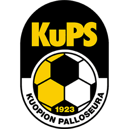 KuPS