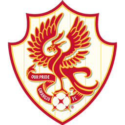 Gwangju FC