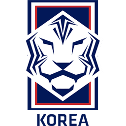Coreia do Sul