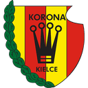 Korona Kielce