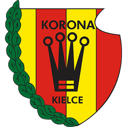 Korona Kielce