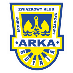 Arka Gdynia
