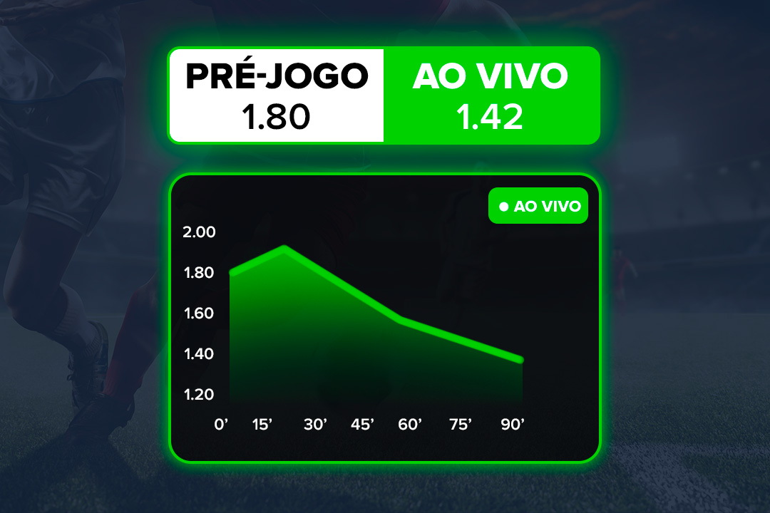 Partida de futebol a decorrer com uma cotação de aposta a ser atualizada em tempo real.
