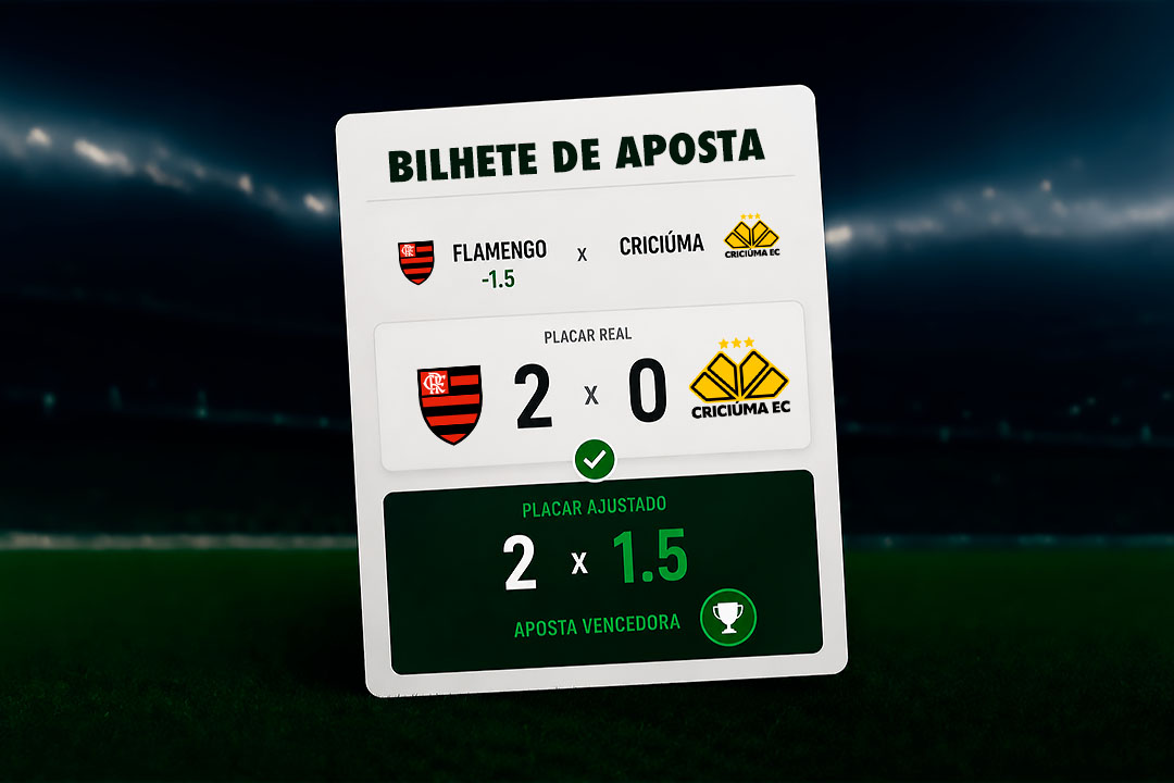 Bilhete de apostas ilustrando uma aposta vencedora no Flamengo com handicap asiático de menos 1.5.
