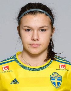 Alexsandra Lobanova (SWE)