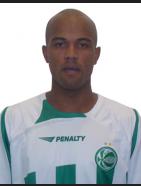 Leo Andrade ganha destaque entre os zagueiros brasileiros na Liga Portugal