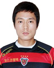 Jung Hong-Yeon (KOR)