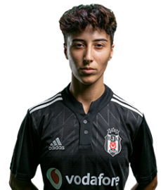 Elif Keskin :: Besiktas :: Perfil do Jogador 