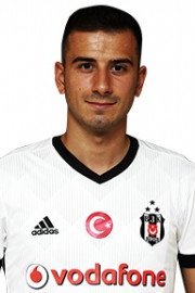 Oguzhan Ozyakup :: Fortuna Sittard :: Perfil do Jogador 