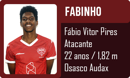 Fábio Vitor (BRA)