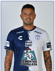 Edwin Cardona (COL)