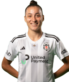 Ece Tekmen :: Besiktas :: Perfil do Jogador 