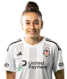 Basak Gundogdu :: Besiktas :: Perfil do Jogador 