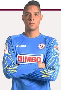 Kevin Briceño (CRC)
