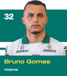 Bruno Gomes (BRA)