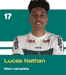 Lucas Nathan (BRA)