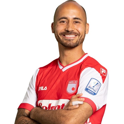 Juan Zuluaga