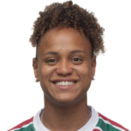 Nath Rodrigues