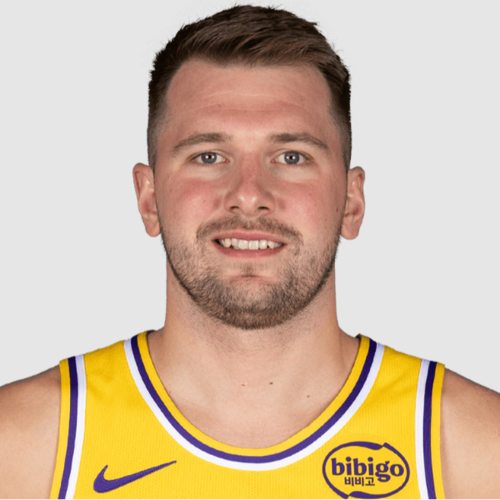 Luka Doncic - Informações e Estatísticas do Jogador