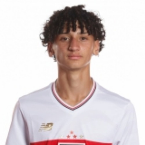 Brenno Junqueira