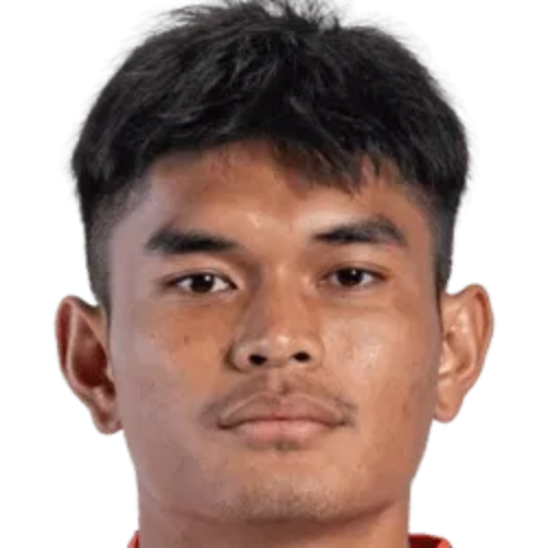 Teerasak Poeiphimai