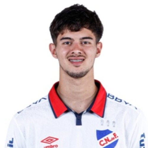 Mateo Rivero - Boston River - Informações e Estatísticas do Jogador